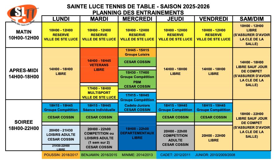 Planning du SLTT